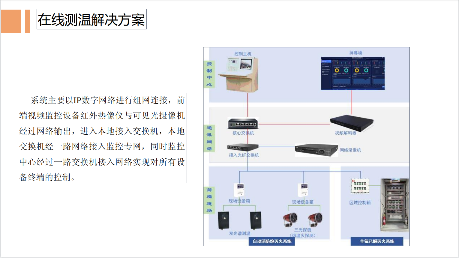 热成像卡片机(图3)