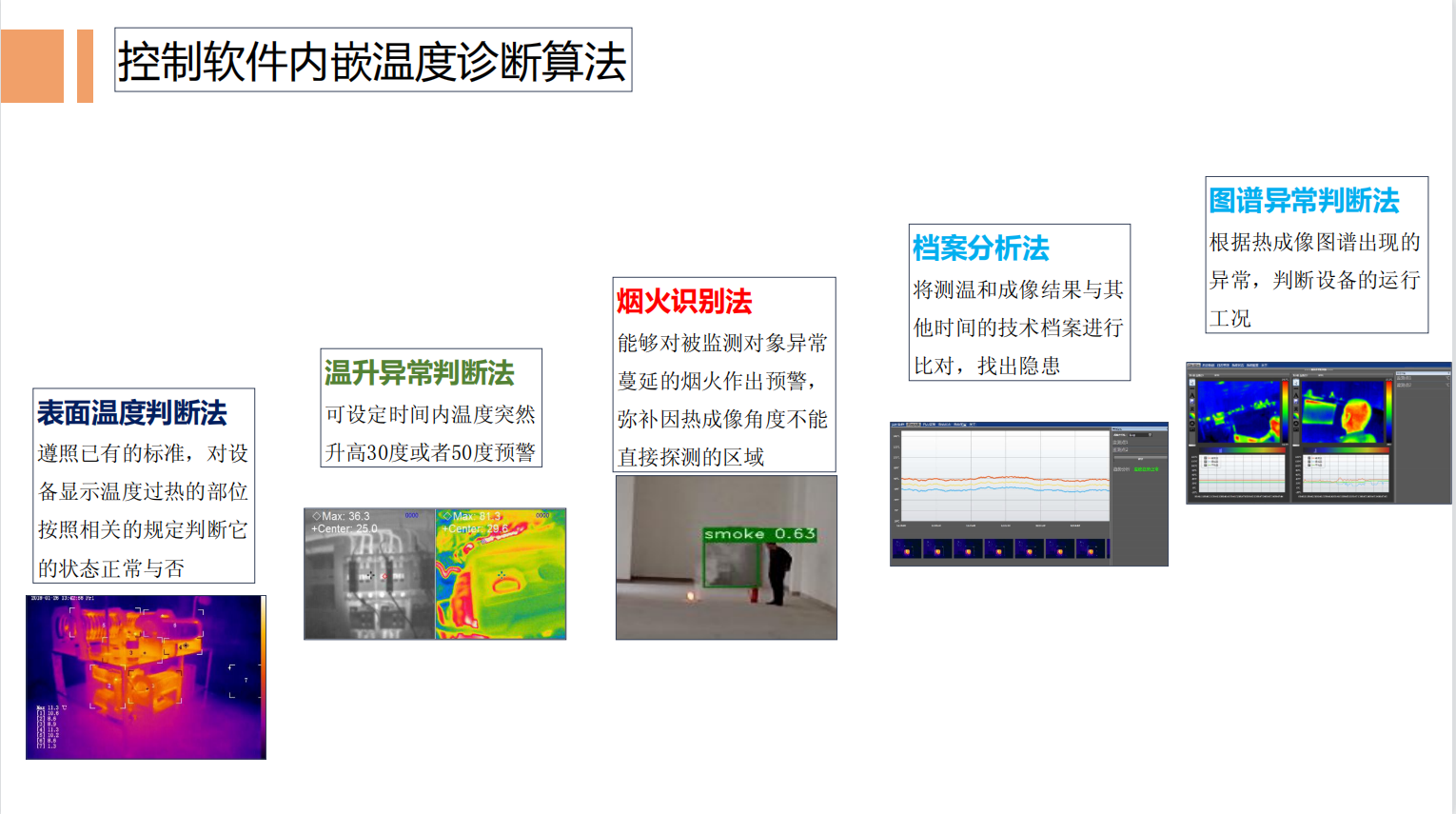 热成像卡片机(图4)